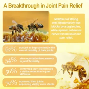 ApisRelief™ Joint Recovery Venom Spray