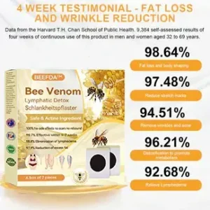 BEEFDA TM Bee Venom Lymphatic Detox Health Patch