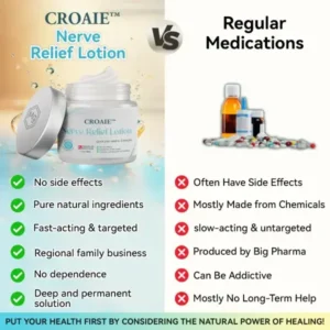 CROAIE™ Nerve Relief Lotion