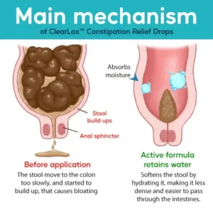 ClearLax™ Constipation Drops