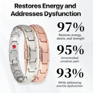 LOVILDS™ CopperPulse Prostate Wellness Band