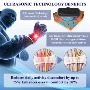 NerviEase™ Ultrasonic Circulation Band