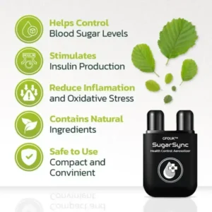 SugarSync™ GFOUK Health Monitoring Spray